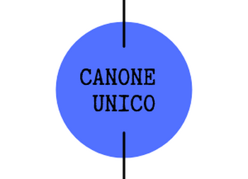 IL CONSIGLIO DI STATO SI ESPRIME SUL CANONE PER L’ESPOSIZIONE PUBBLICITARIA CONFERMANDO CHE IL CANONE DEVE ESSERE CORRISPOSTO AL COMUNE ANCHE SE L’IMPIANTI0 PUBBLICITARIO È INSTALLATO SU STRADA PROVINCIALE 